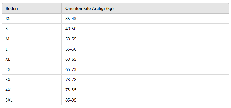 KADIN EB546 SHORTS